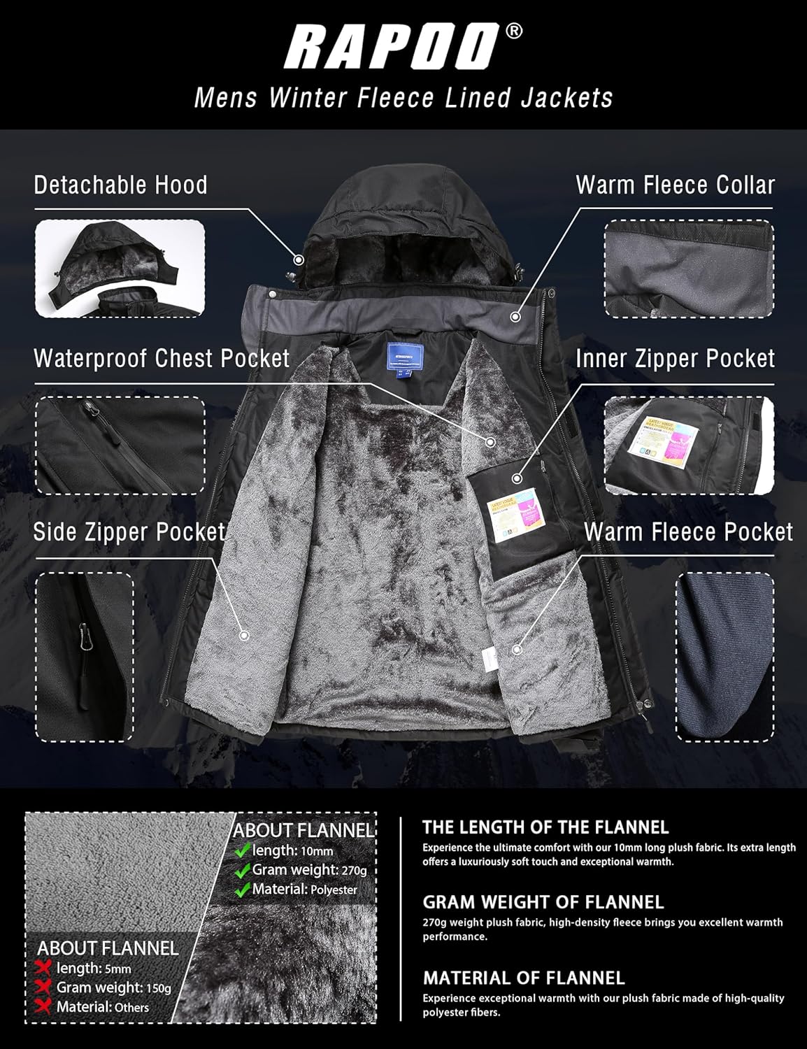 Men's Winter Snow Jacket - Waterproof, Windproof Mountain Rain Coat